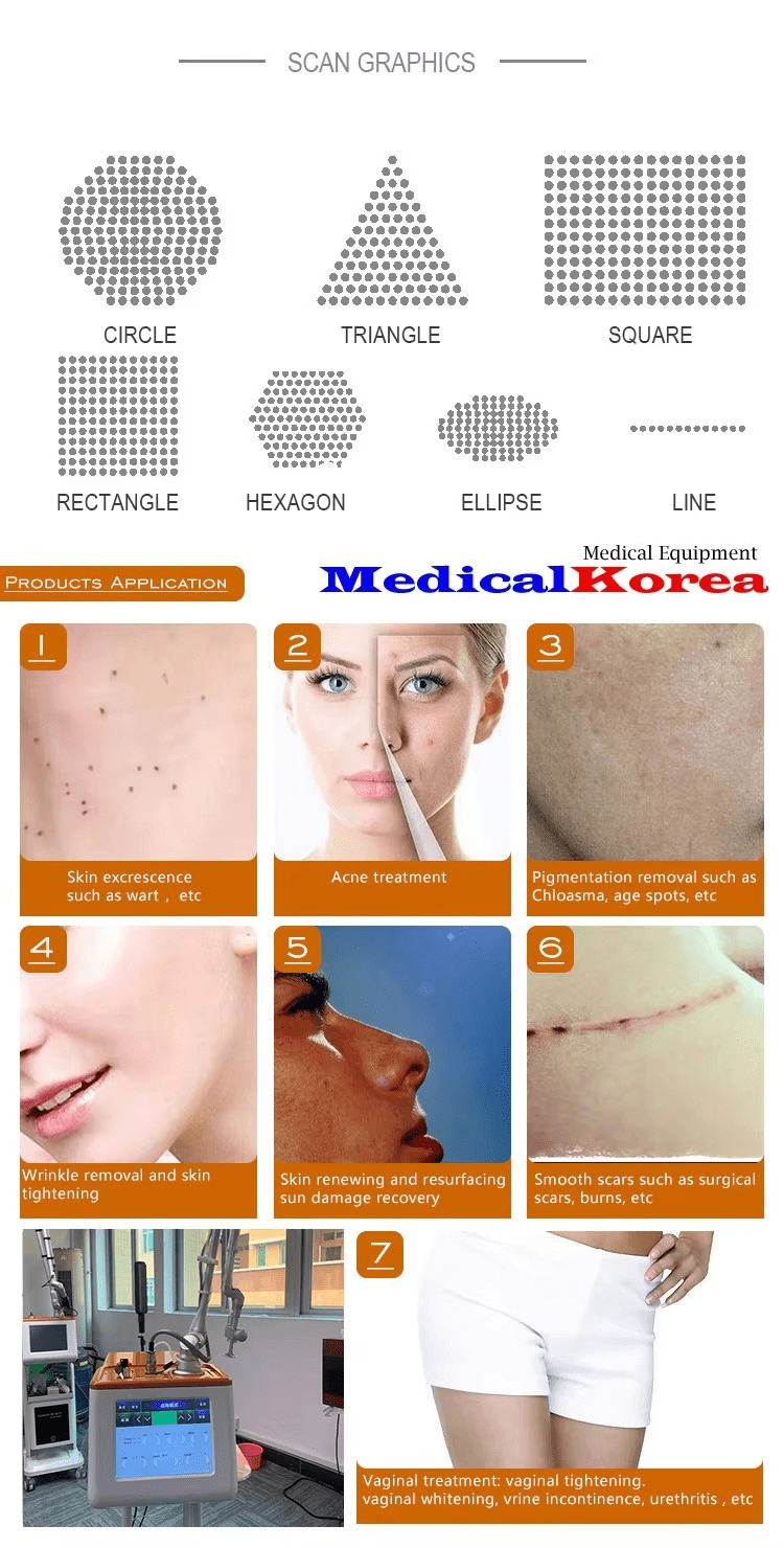 CO2 Fraktionierter Laser – Bild 5