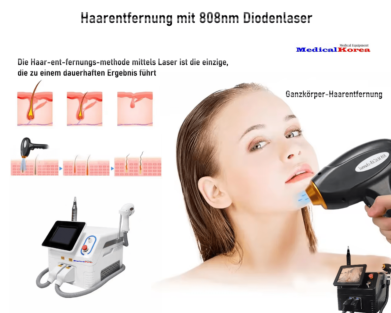 Pikosekunden Laser - Diodenlaser 808 2in1 – Bild 3