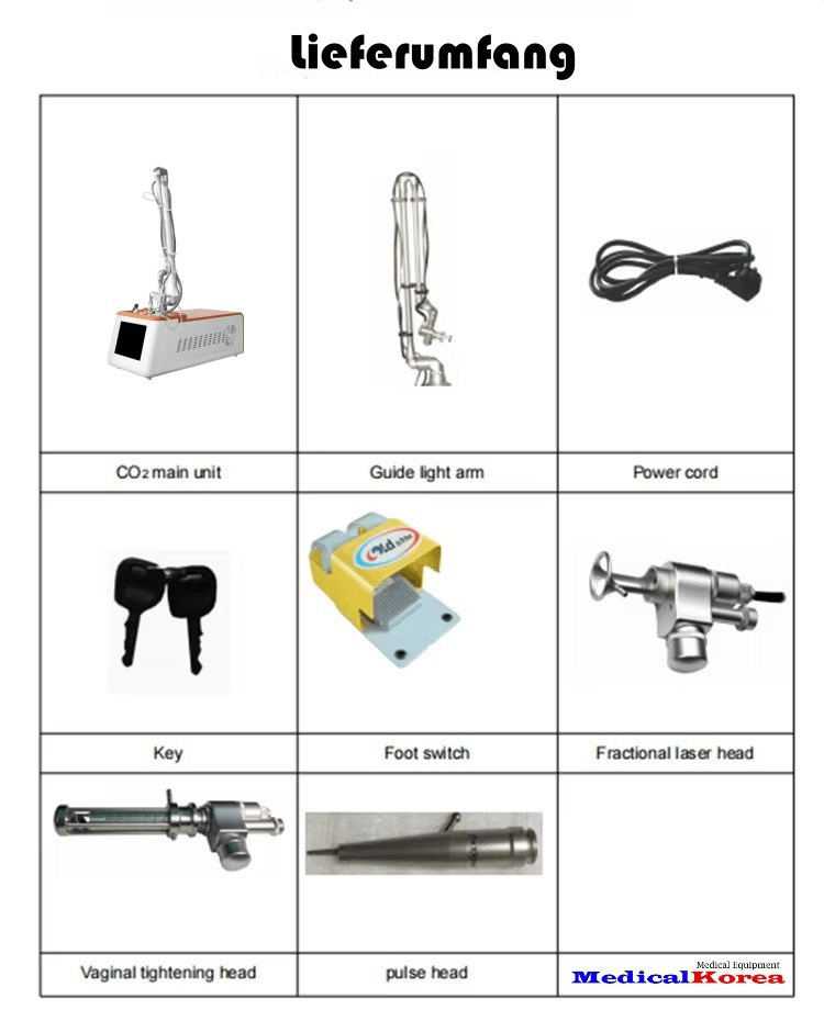 CO2 Fraktionierter Laser – Bild 6