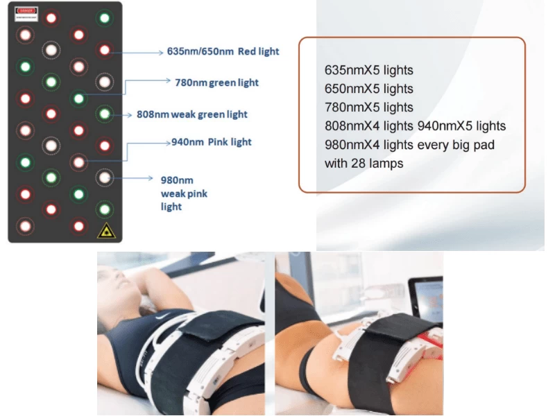 Lipo Laser 5D Pro,nicht-invasiv – Bild 2