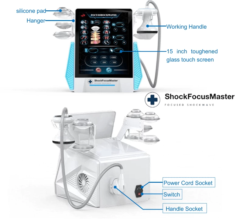 Stosswellentherapiegerät, ShockFocusMaster – Bild 2