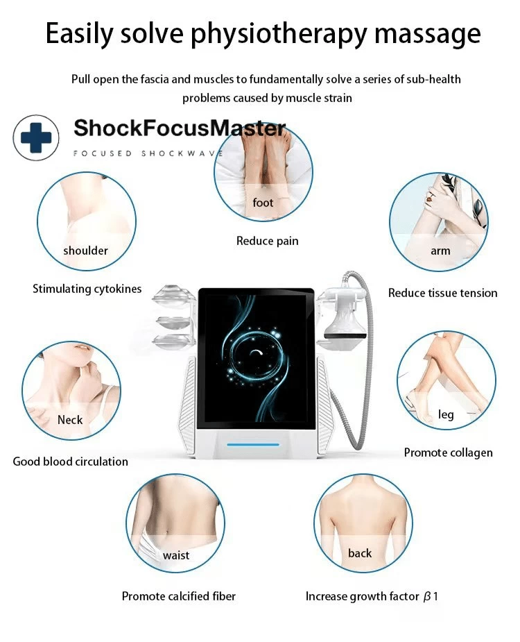 Stosswellentherapiegerät, ShockFocusMaster – Bild 5